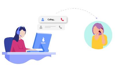 Multilevel ivr solutions | Call4web